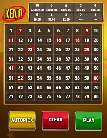 Best Crypto Lottery Sites 2024: Top Blockchain Lottery Sites .